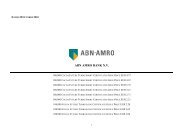 ABN AMRO BANK N.V. - ABN AMRO Markets