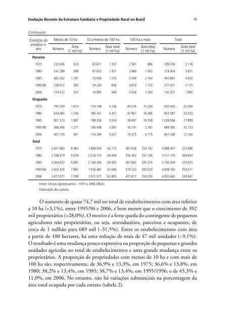 A AGriCulTurA BrASilEirA - ResearchGate