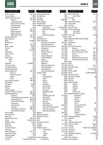 INDEX 243 - Gibb Tools