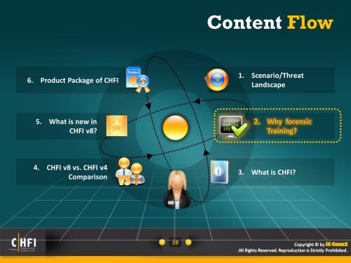 What is new in CHFI v8 Module - SSE