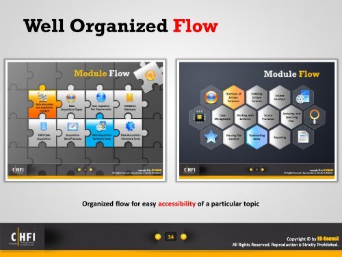 What is new in CHFI v8 Module - SSE