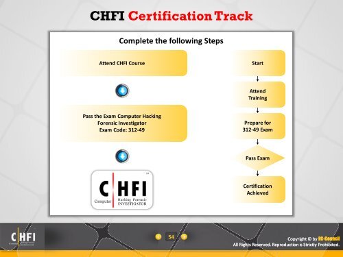 What is new in CHFI v8 Module - SSE