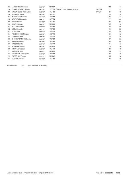 10 KM DE LA MGPS dimanche 3 mars 2013 - BAIE MAHAULT