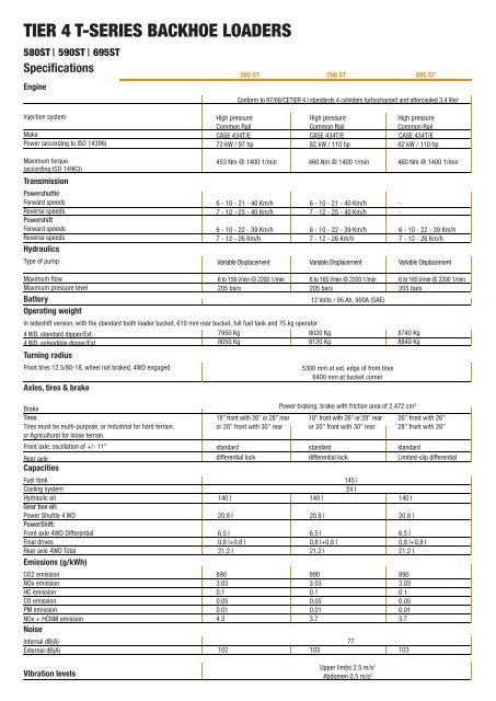 Download - Case Construction