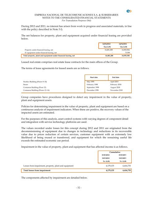 Financial Statements - Entel