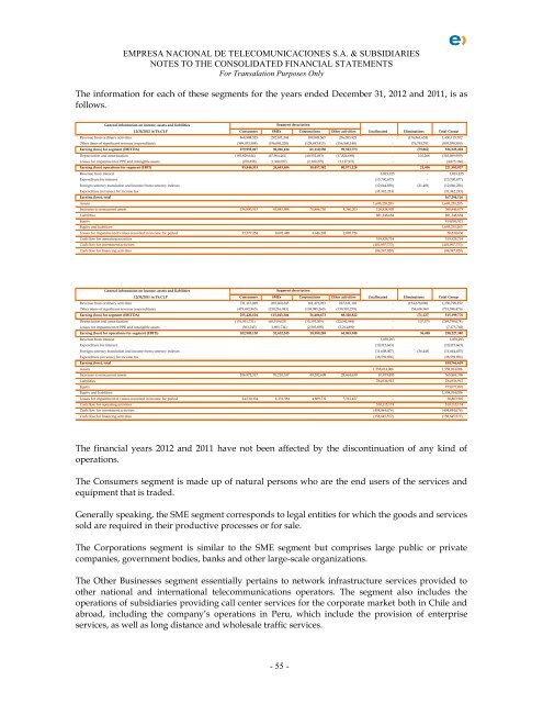 Financial Statements - Entel