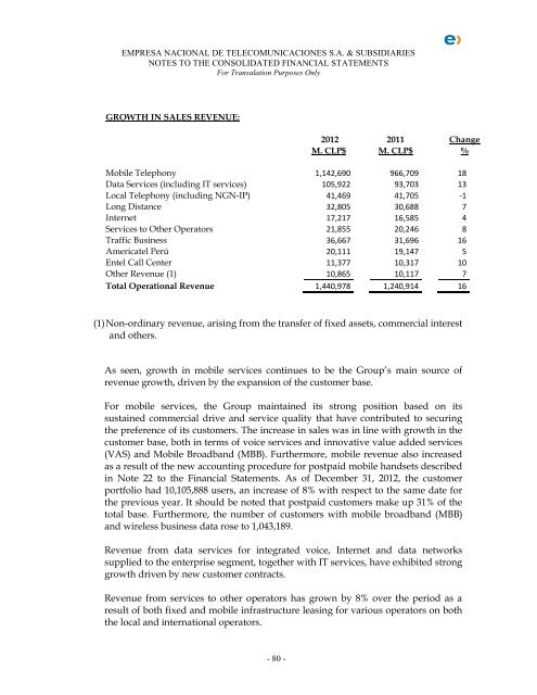 Financial Statements - Entel