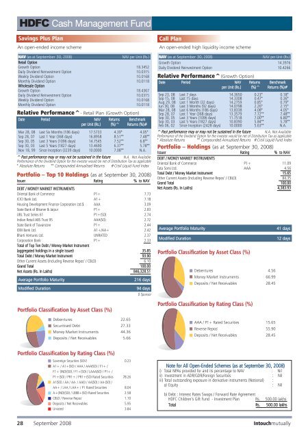 Fact Sheet for the month of Sep-08 - HDFC Mutual Fund