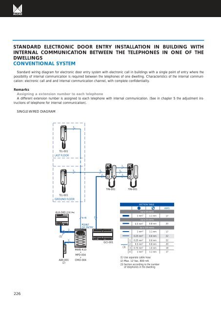 Conventional Systems Technical Manual - Alcad