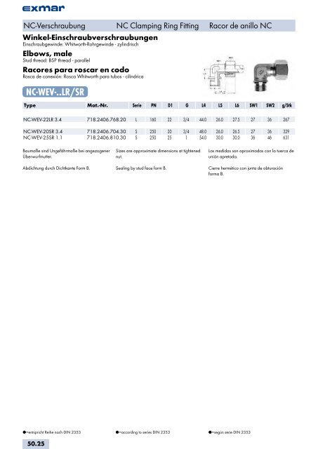 Edelstahl Verbindungstechnik Stainless steel jointing technology ...