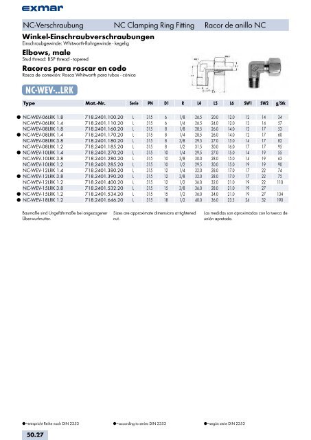 Edelstahl Verbindungstechnik Stainless steel jointing technology ...