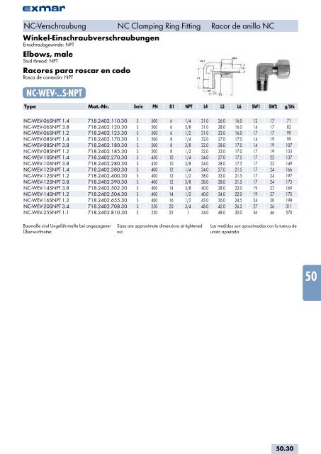 Edelstahl Verbindungstechnik Stainless steel jointing technology ...