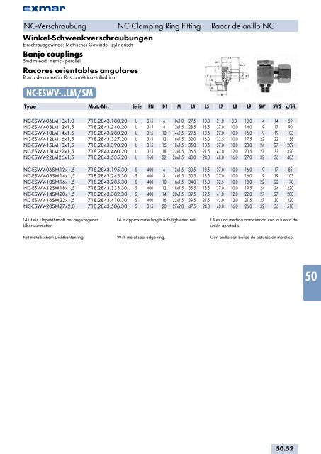 Edelstahl Verbindungstechnik Stainless steel jointing technology ...