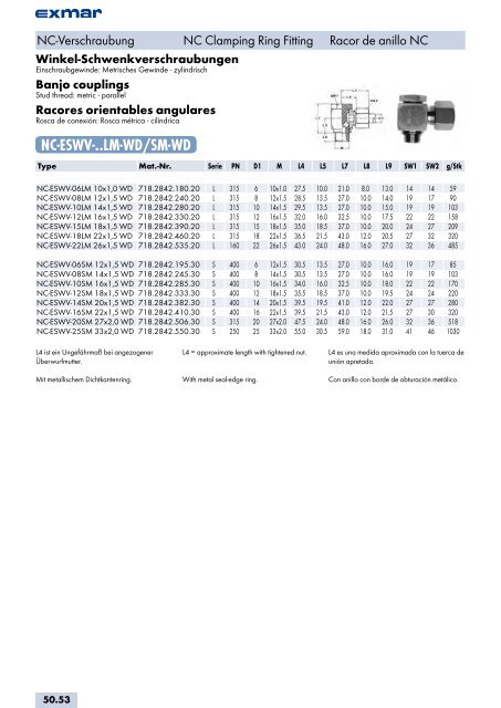 Edelstahl Verbindungstechnik Stainless steel jointing technology ...