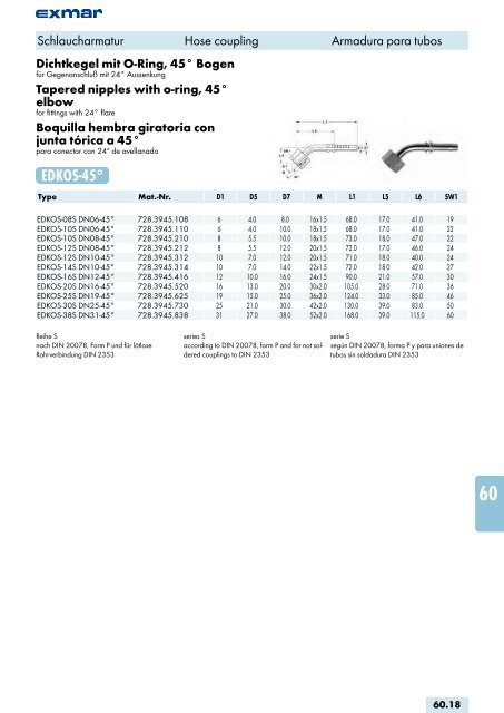 Edelstahl Verbindungstechnik Stainless steel jointing technology ...