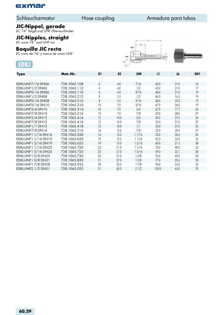 Edelstahl Verbindungstechnik Stainless steel jointing technology ...