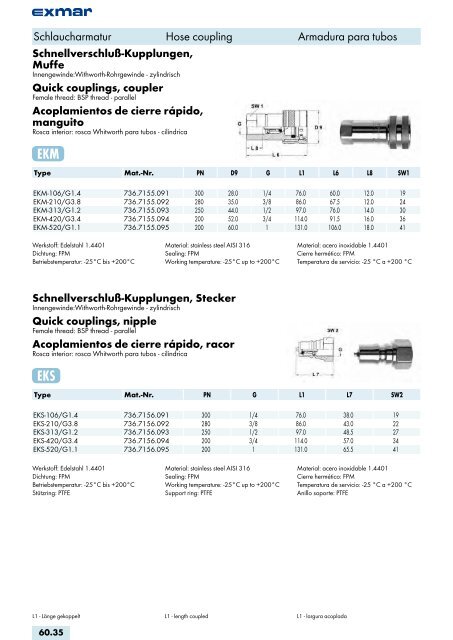 Edelstahl Verbindungstechnik Stainless steel jointing technology ...