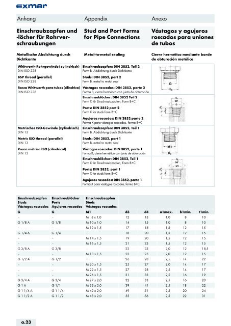 Edelstahl Verbindungstechnik Stainless steel jointing technology ...