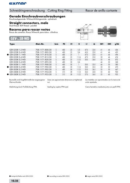 Edelstahl Verbindungstechnik Stainless steel jointing technology ...