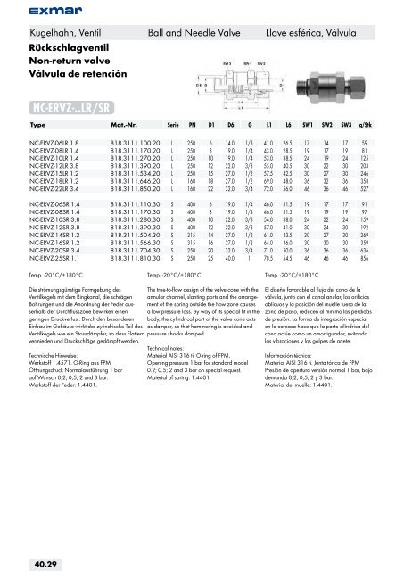 Edelstahl Verbindungstechnik Stainless steel jointing technology ...