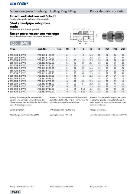 Edelstahl Verbindungstechnik Stainless steel jointing technology ...