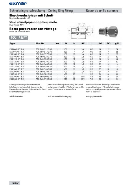 Edelstahl Verbindungstechnik Stainless steel jointing technology ...