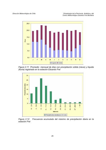 Climatologia Edo Frei.pdf