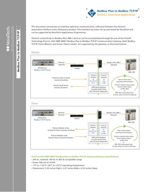 Modbus Plus to Modbus TCP/IP Modbus Plus to Modbus TCP/IP