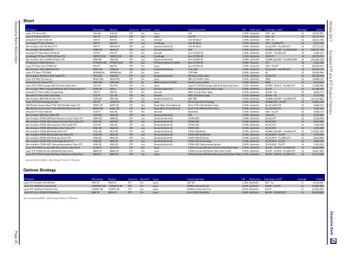 researchglobal 9 5 2011 - ETFs - Deutsche Bank