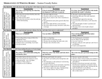 3-5 Writing Rubric Student Friendly - Middletown City School District