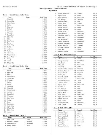 University of Houston HY-TEK's MEET MANAGER 4.0 - 8:58 ... - tisca