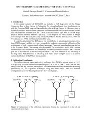 ON THE RADIATION EFFICIENCY OF COCO ANTENNAS