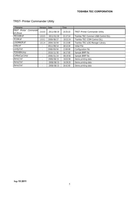 TRST- Printer Commander Utility Release notes - toshiba tec europe