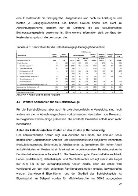 Betriebszweigabrechnung im landwirtschaftlichen Betrieb