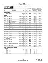 Alphabetical Listing Piston Rings - Hastings