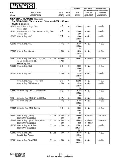 Alphabetical Listing Piston Rings - Hastings