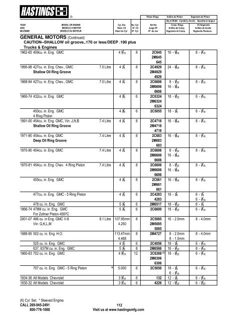 Alphabetical Listing Piston Rings - Hastings