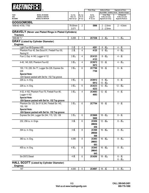 Alphabetical Listing Piston Rings - Hastings