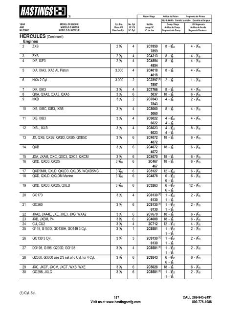 Alphabetical Listing Piston Rings - Hastings