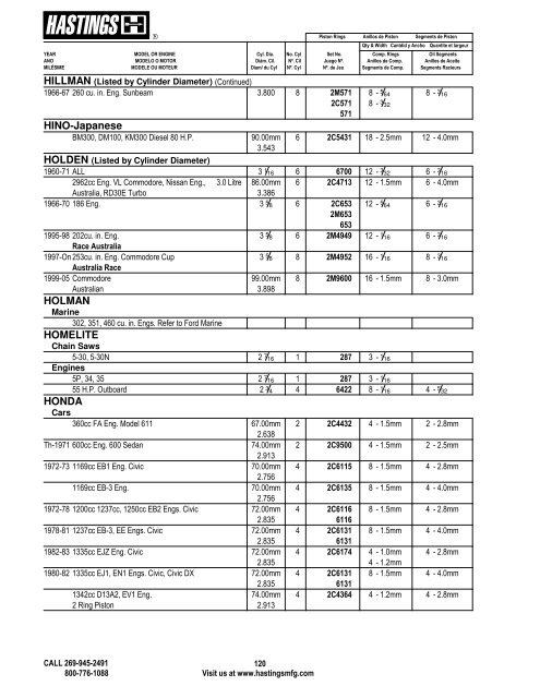 Alphabetical Listing Piston Rings - Hastings