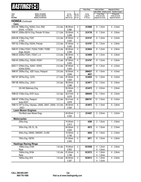 Alphabetical Listing Piston Rings - Hastings