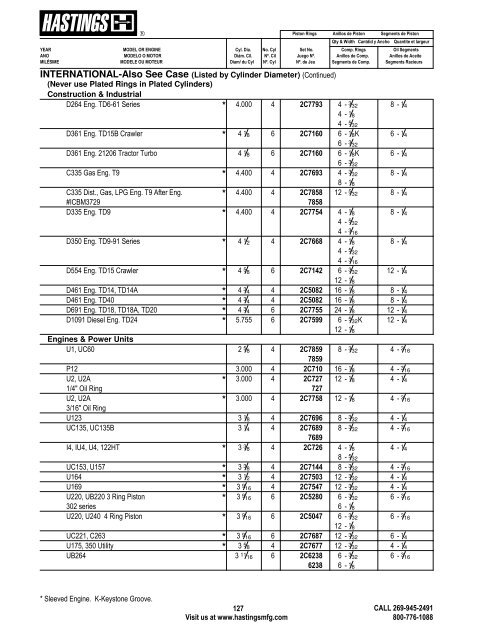 Alphabetical Listing Piston Rings - Hastings