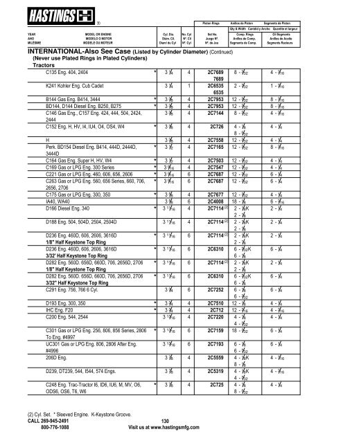 Alphabetical Listing Piston Rings - Hastings