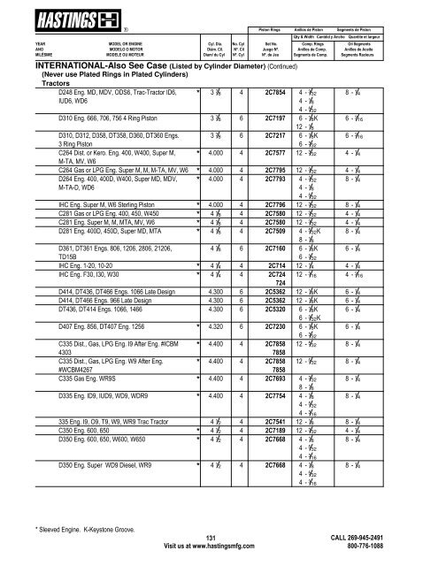 Alphabetical Listing Piston Rings - Hastings