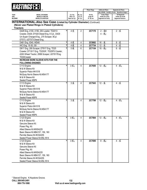 Alphabetical Listing Piston Rings - Hastings