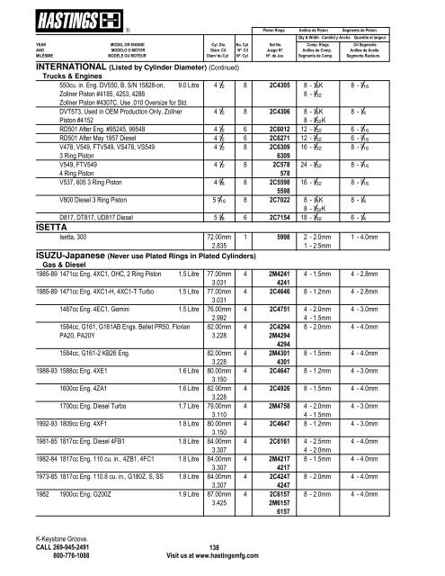 Alphabetical Listing Piston Rings - Hastings