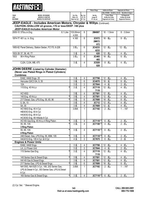 Alphabetical Listing Piston Rings - Hastings