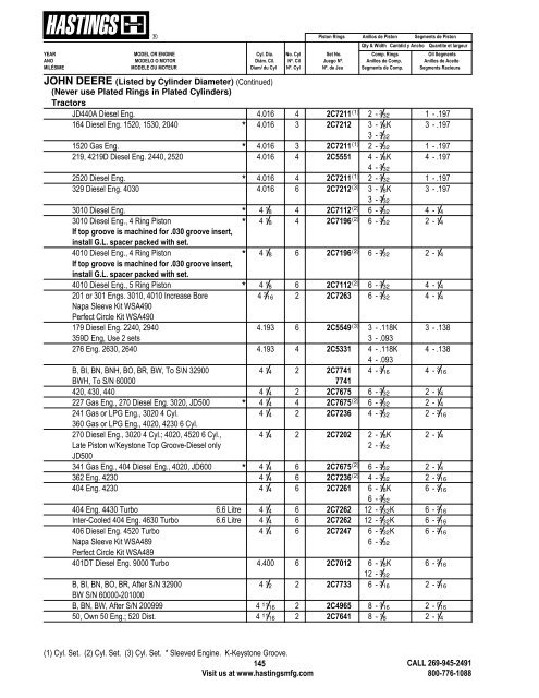 Alphabetical Listing Piston Rings - Hastings