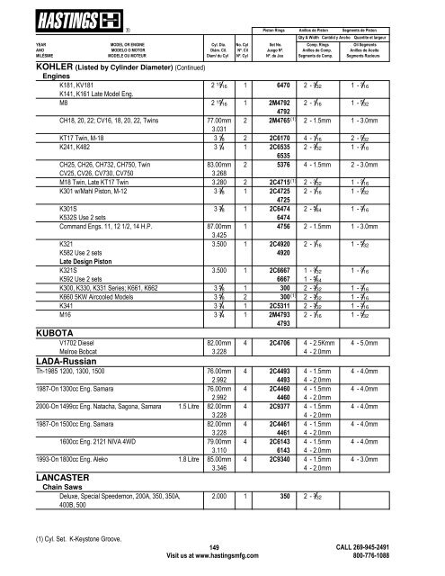 Alphabetical Listing Piston Rings - Hastings