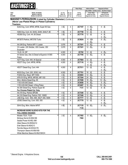 Alphabetical Listing Piston Rings - Hastings